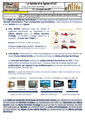 OST1-1c - La famille et la lignee dOST.webp